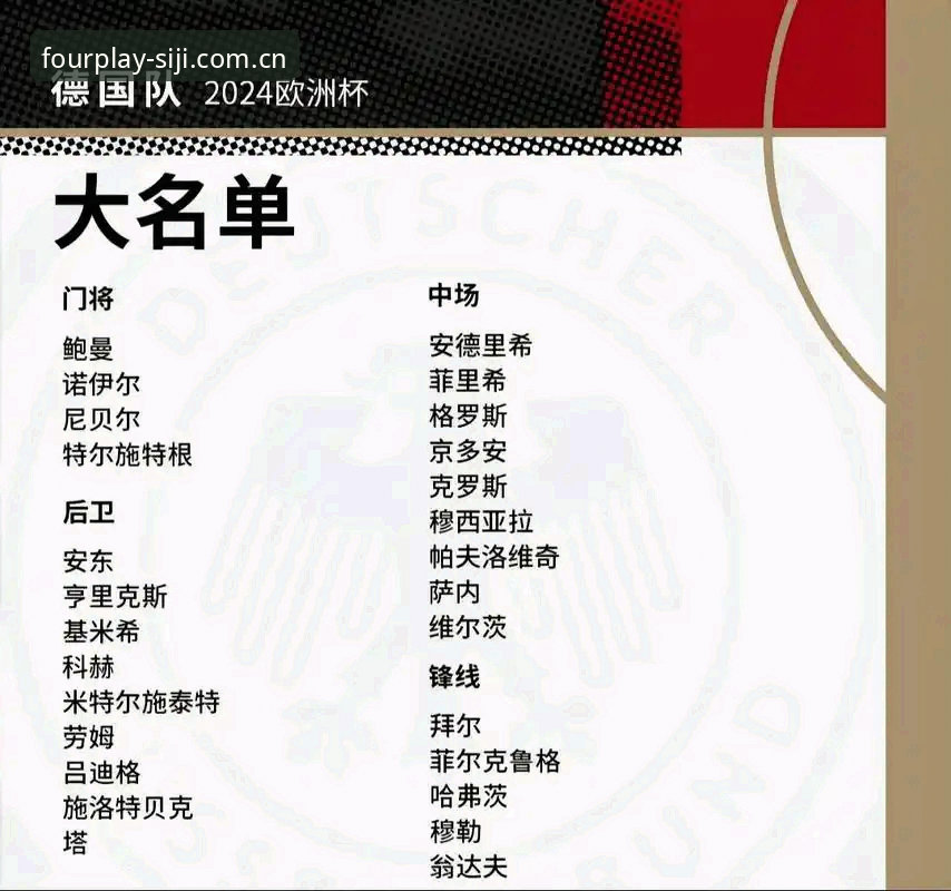 SIJI娱乐最新版教程 德国队世界杯名单出炉,资深球迷分享在四季娱乐平台追踪赛事的实用经验