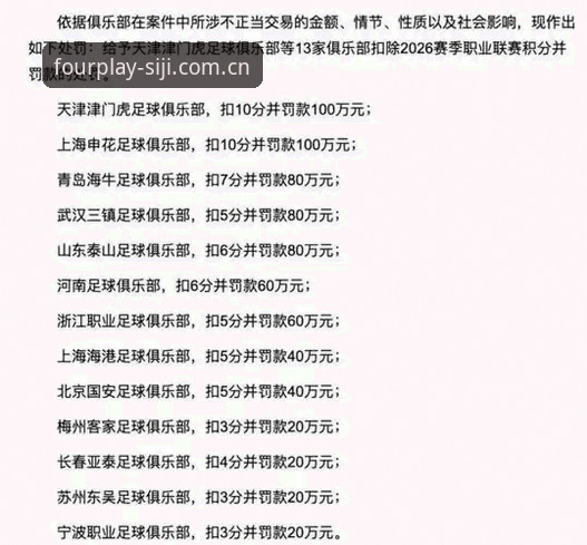 足协禁足名单深度解析教程：四季娱乐平台带你解读行业整顿背后的真相