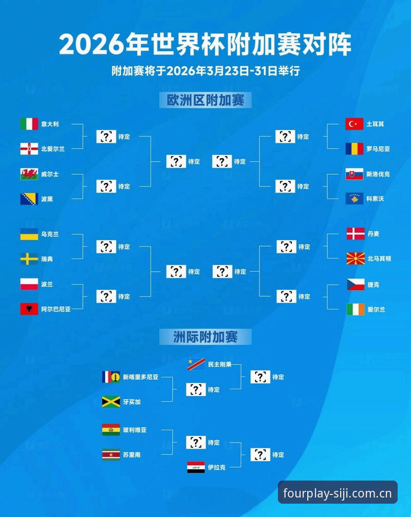 世界杯观赛受阻？四季娱乐平台带你深度解析签证困局与赛事影响完整指南