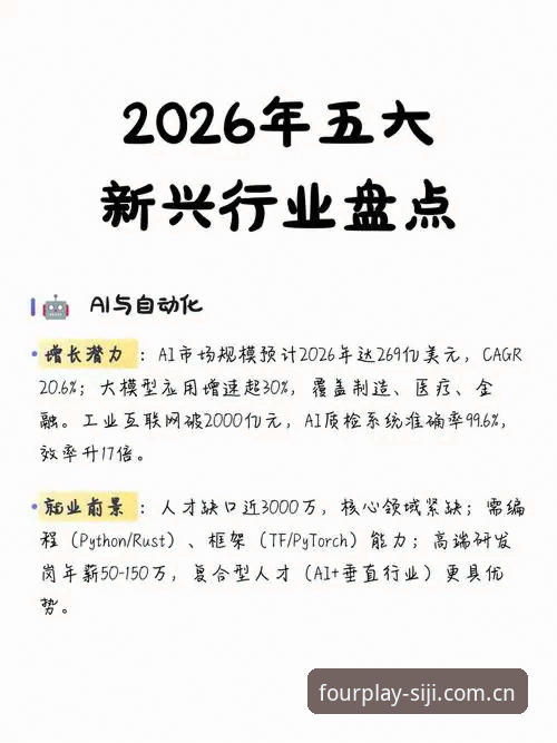 2026四季娱乐登录如何重塑线上娱乐体验？一个行业观察者的深度解析