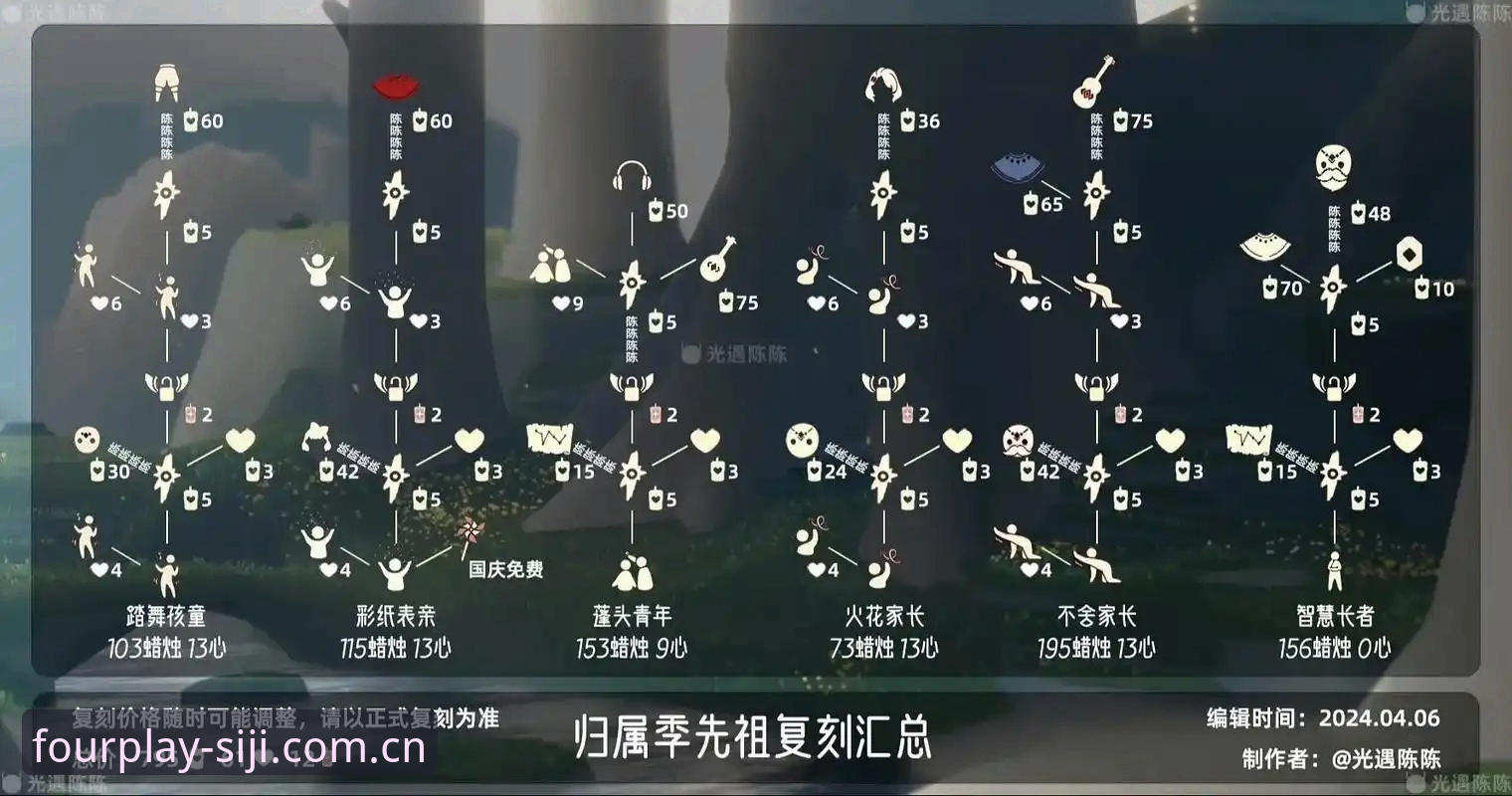 四季娱乐平台下载新突破：探索高效获取优势的便捷路径